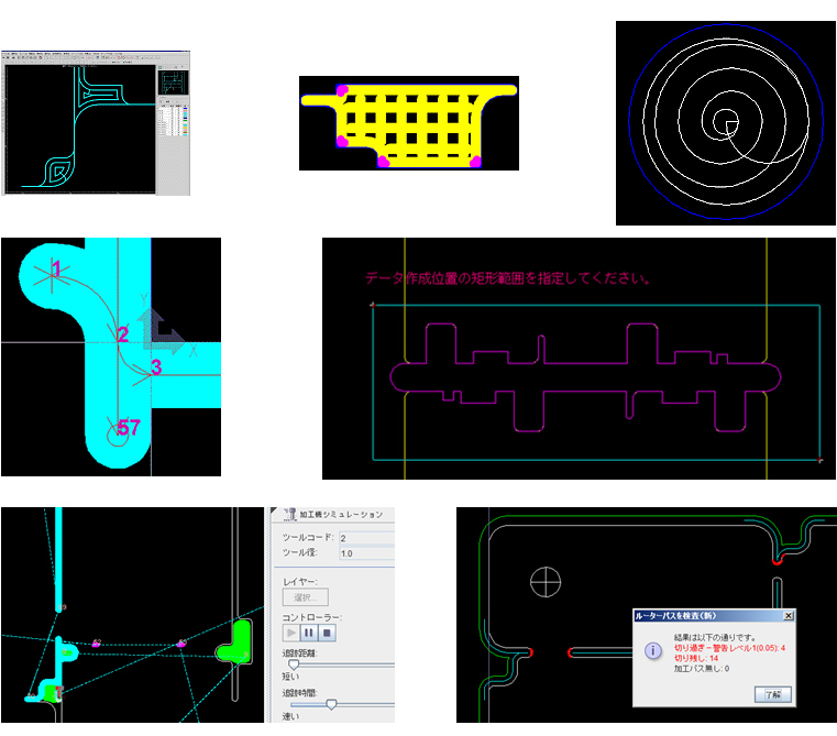 Router Vision 의 특징